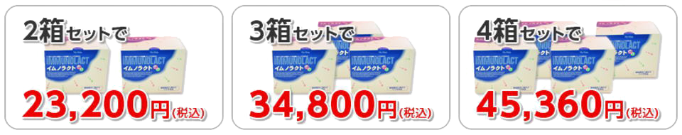 免疫ミルク イムノラクト 顆粒タイプ。 1箱(10.5g×30袋)約1ヶ月分 12,200円(税込)。まとめ買いでさらにお得! 2箱セットで23,200円(税込)、3箱セットで34,800円(税込)、4箱セットで45,360円(税込)-健美堂(けんびどう)おれんじ薬局-