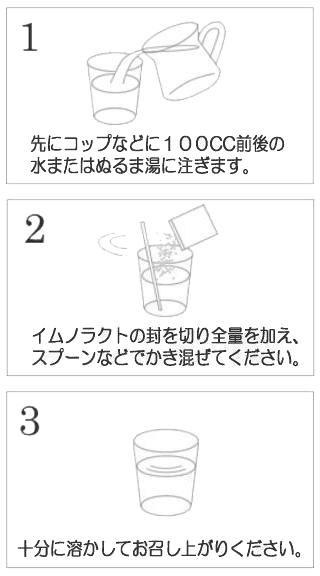 免疫ミルク イムノラクト--1.先にコップなどに100cc前後の水またはぬるま湯を注ぎます。2.イムノラクトの封を切り全量を加え、スプーンなどでかき混ぜてください。3.十分に溶かしてお召し上がりください。